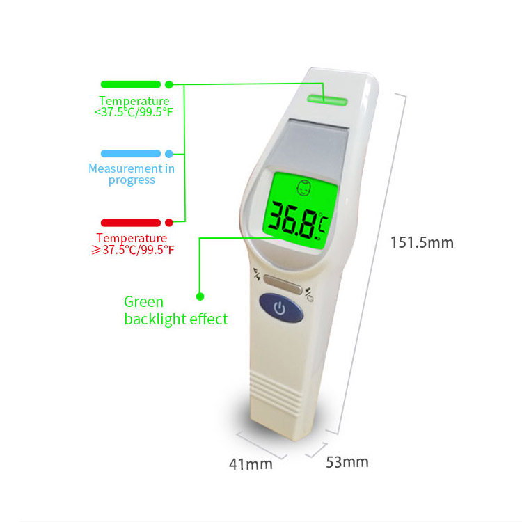Digital infrared thermometer for home Featured Image
