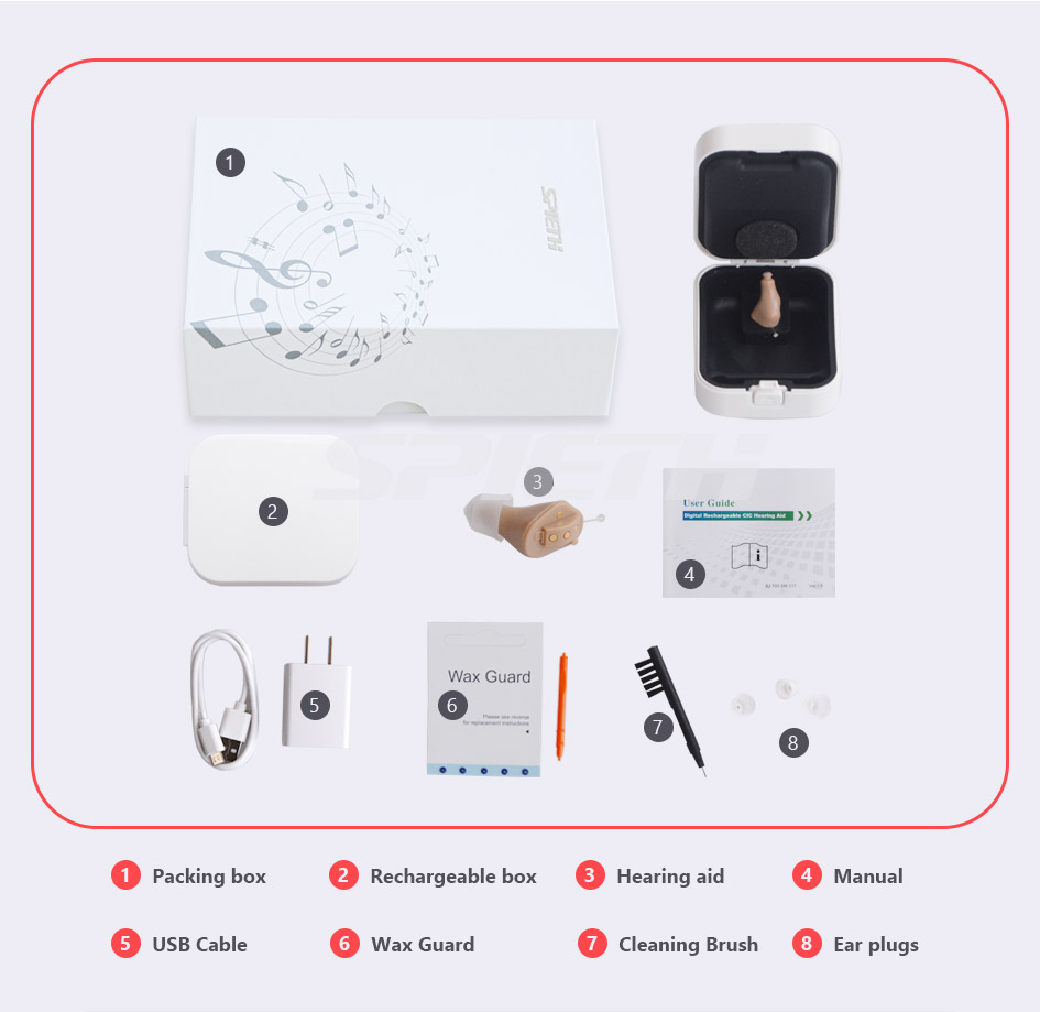 cic hearing aid accessories details chart